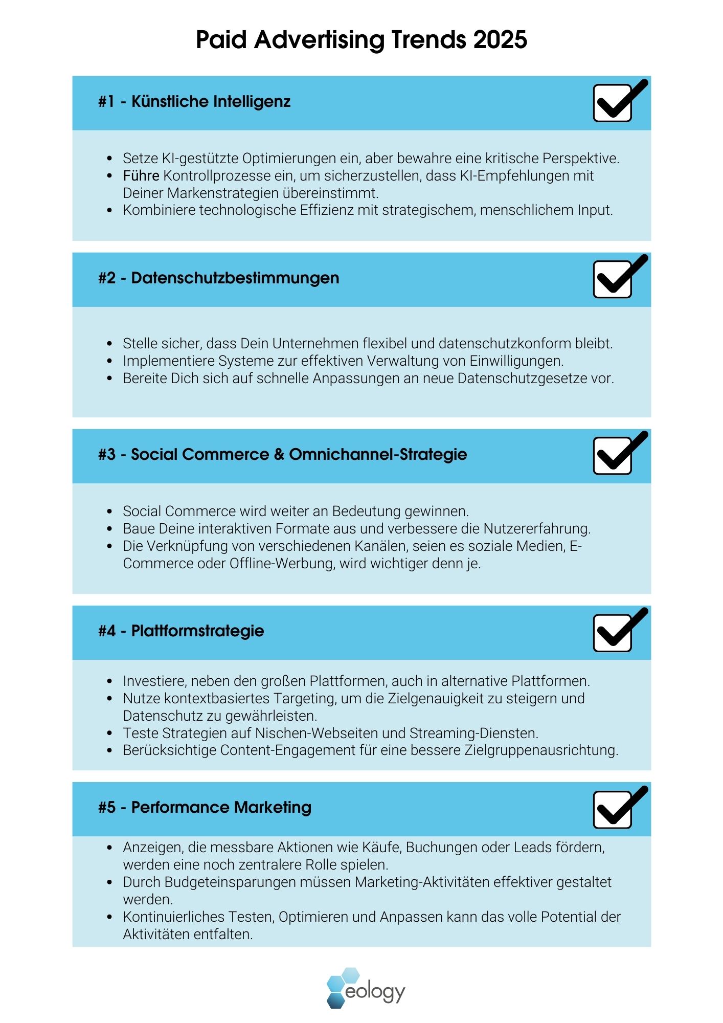 Eine visuelle Übersicht mit dem Titel „Paid Advertising Trends 2025“ zeigt fünf zentrale Werbetrends für das Jahr 2025. Jeder Trend ist in einem blauen Kasten mit einer Überschrift und kurzen Stichpunkten beschrieben. Die fünf Trends sind:  1. Künstliche Intelligenz: Einsatz von KI-gestützten Optimierungen bei kritischer Kontrolle und technologischer Effizienz mit menschlichem Input.
2. Datenschutzbestimmungen: Flexibilität und Konformität mit Datenschutzgesetzen sicherstellen sowie Systeme zur Verwaltung von Einwilligungen implementieren.
3. Social Commerce & Omnichannel-Strategie: Bedeutung von Social Commerce steigt; Ausbau interaktiver Formate und Verknüpfung von Kanälen.
4. Plattformstrategie: Investition in alternative Plattformen, kontextbasiertes Targeting und Testen auf Nischen-Webseiten sowie Streaming-Diensten.
5. Performance Marketing: Fokus auf messbare Aktionen wie Käufe und Leads, effektivere Gestaltung durch Budgeteinsparung und kontinuierliche Optimierung.