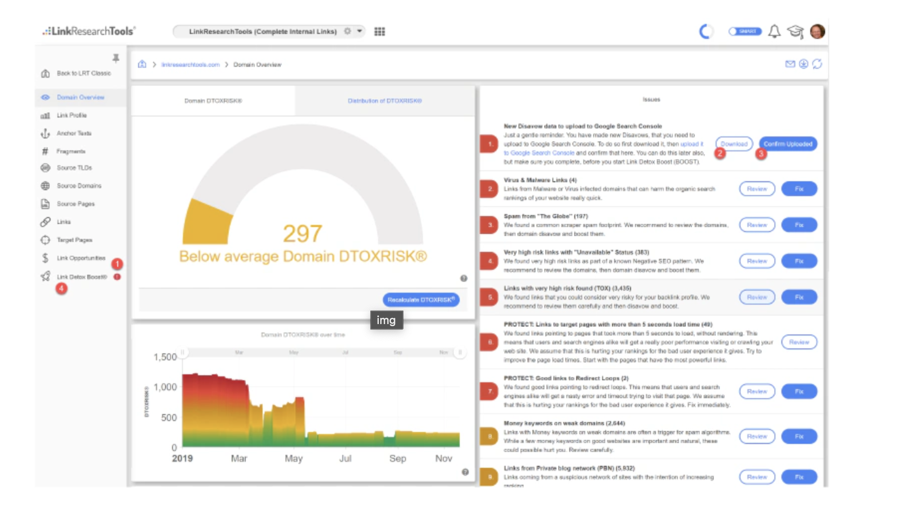 Overview of a subpage of the LinkResearchTools tool